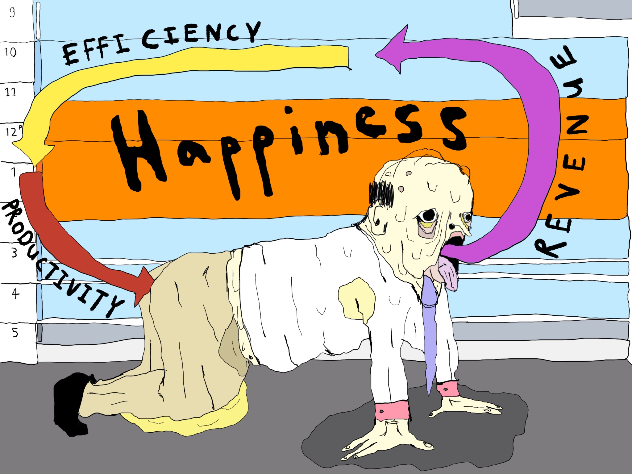 how to succeed at business