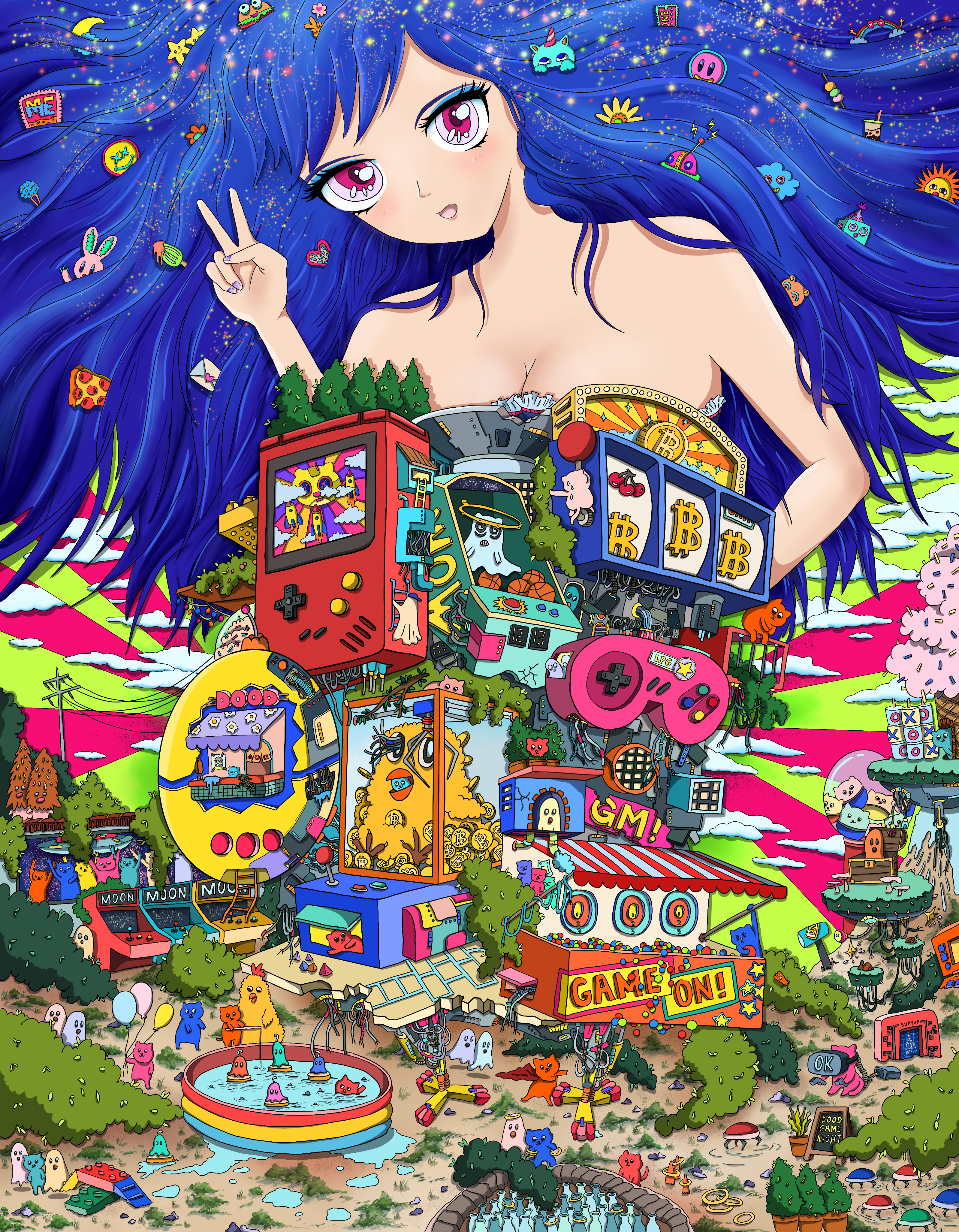 What’s Your Gameplay?